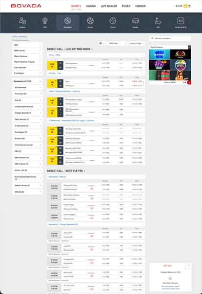Bovada sports screenshot